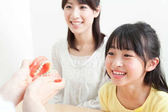 子どもの口呼吸と歯並び